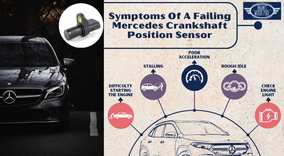 Symptoms of a Failing Mercedes Crankshaft Position Sensor